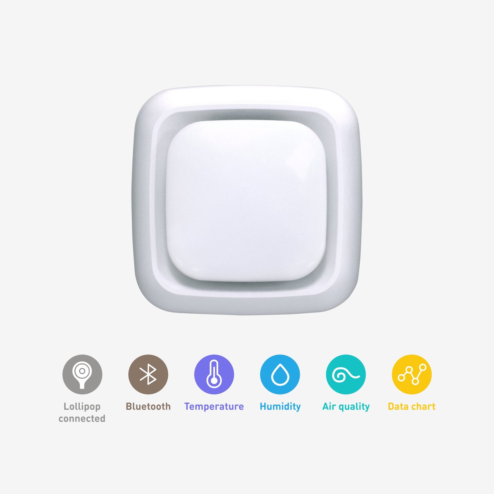 Lollipop Smart Air Quality Sensor for Lollipop Baby Camera